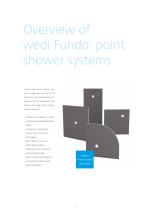 wedi Fundo Shower Systems - 12