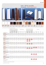 Product Overview_2013 - 9