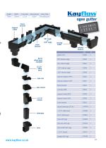 Rainwater Underground & Soil Systems - 13