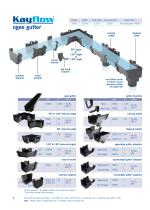 Rainwater Underground & Soil Systems - 6