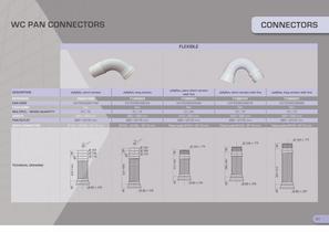 CONNECTORS - 3