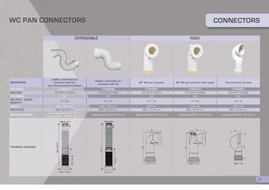 CONNECTORS - 4