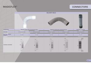 CONNECTORS - 8