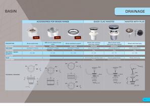 DRAINAGE - 11