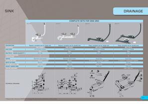 DRAINAGE - 6