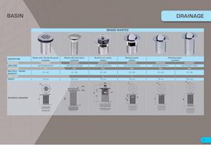 DRAINAGE - 9