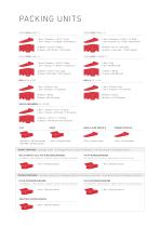 SWISSCLIC PANEL 2021 - 30