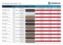 Entire Laminate Colour Range 2014 - 10