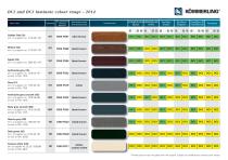 Entire Laminate Colour Range 2014 - 2