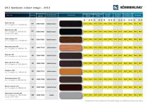 Entire Laminate Colour Range 2014 - 3