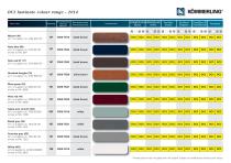 Entire Laminate Colour Range 2014 - 4