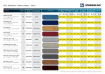 Entire Laminate Colour Range 2014 - 5