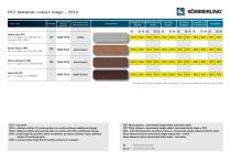 Entire Laminate Colour Range 2014 - 6