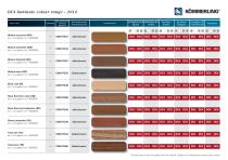 Entire Laminate Colour Range 2014 - 7