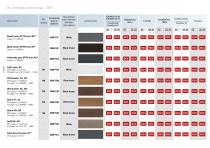 Entire Laminate Colour Range Delivery Class DC1, DC3, and DC4 – Valid from March 1st 2017.-10