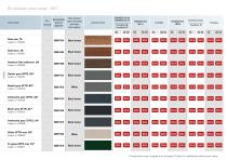 Entire Laminate Colour Range Delivery Class DC1, DC3, and DC4 – Valid from March 1st 2017.-9