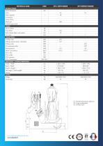 MF-MFC datasheet - 2