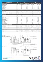 PNEUMATIC PRESSES - 2