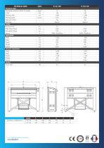 R18 Datasheet - 2