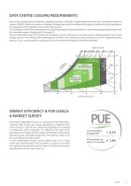 Aermec Data Centre solutions-3