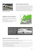 Aermec Data Centre solutions-5