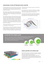 Aermec Data Centre solutions-7