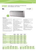 Split System and VRF systems-11