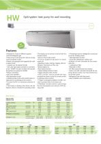 Split System and VRF systems-12