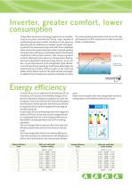 Split System and VRF systems-8