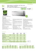 Split System and VRF systems-9