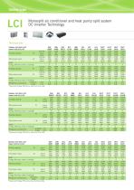 Split System and VRF systems 2014-12