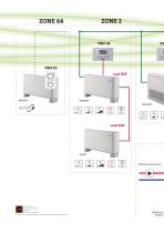 Variable multi flow - 4