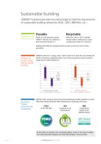 VMZINC and sustainable building - 2