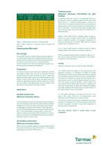 SBR Polymer Screed Data Sheet - 4