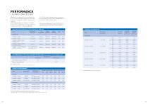 SOLEAL - Sliding systems-14