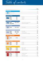 Products catalogue 2020/2021-4