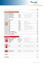 Products catalogue 2020/2021-5