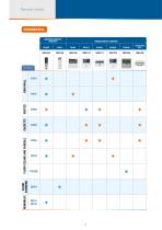 Products catalogue 2020/2021-6