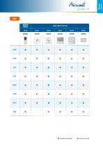 Products catalogue 2020/2021-7