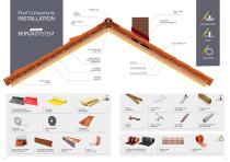 VENTILATED EFFICIENT ROOFS - 3