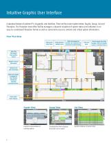 animeo IP Brochure - 8