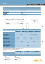 Glydea - 2