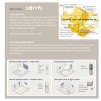 Motorised blinds by Somfy - 4