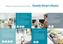 Smart Living starts with Somfy - 3