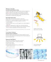 Solatube Company Folio - 5