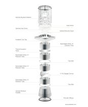 Solatube®  SkyVault®  Series - 5