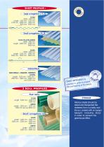 FIBROLUX Translucent Reinforced with glass fibre Shock resistant FIBROLUX Corrugated and flat polyester resin sheets and rolls-3