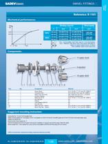 Articulated fittings - SADEV Classic - 7