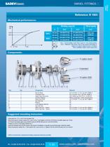 Articulated fittings - SADEV Classic - 9