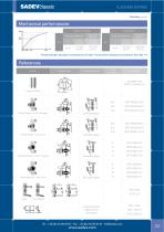 cladding system - 3